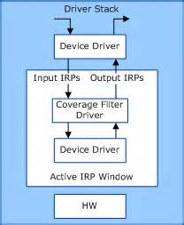 lower filter driver windows 10